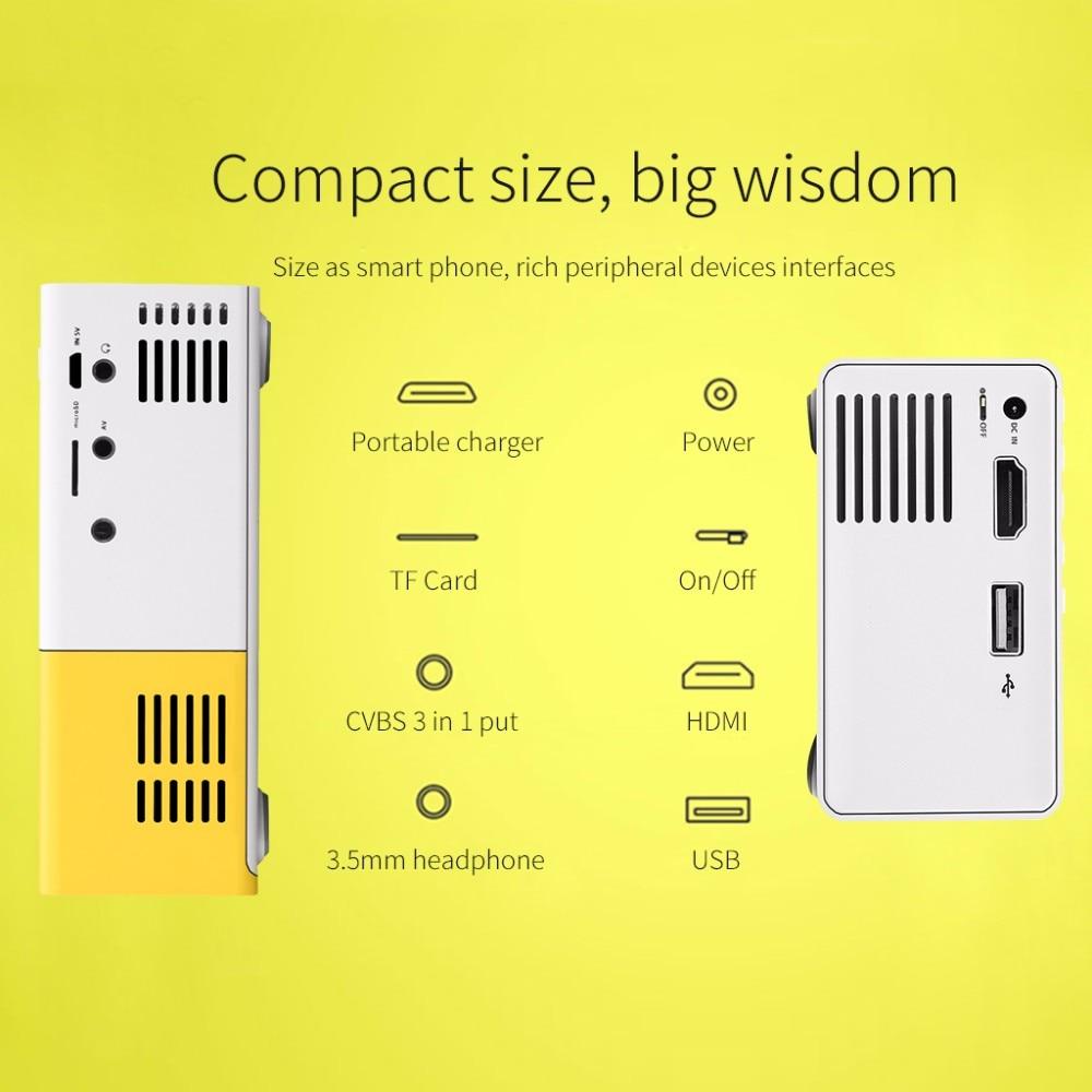 Compact electronic device with various interfaces on a yellow background